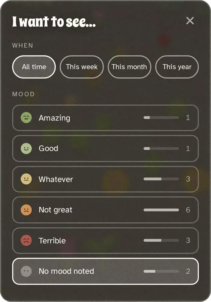 The filter panel: five mood rows with counts and bars, and a grey no-mood face at the bottom